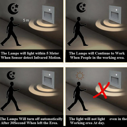 Tokyo® Motion Sensor Step Light - TOKYO